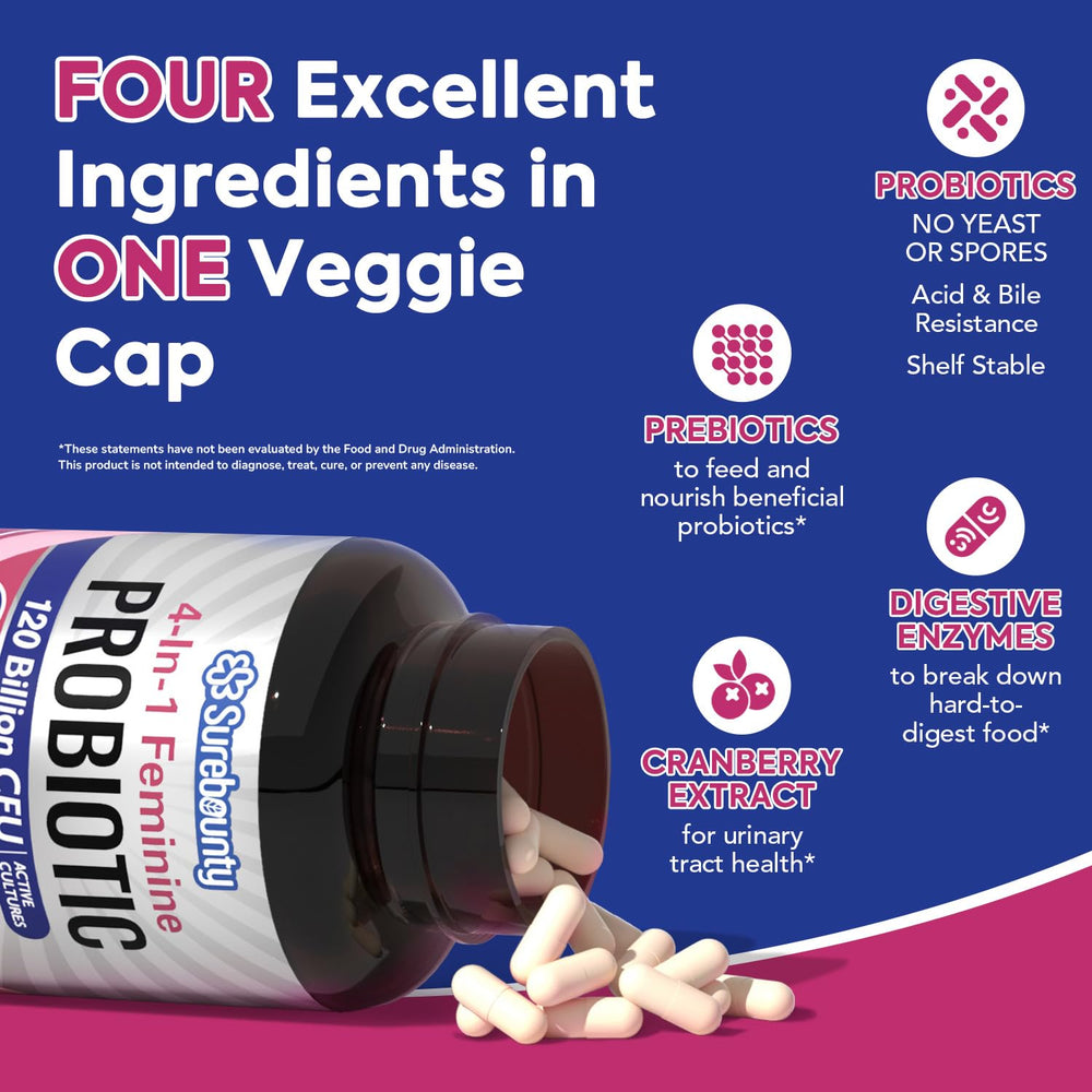 Surebounty Probiotics for Women label close-up highlights 34 strains and cranberry extract
