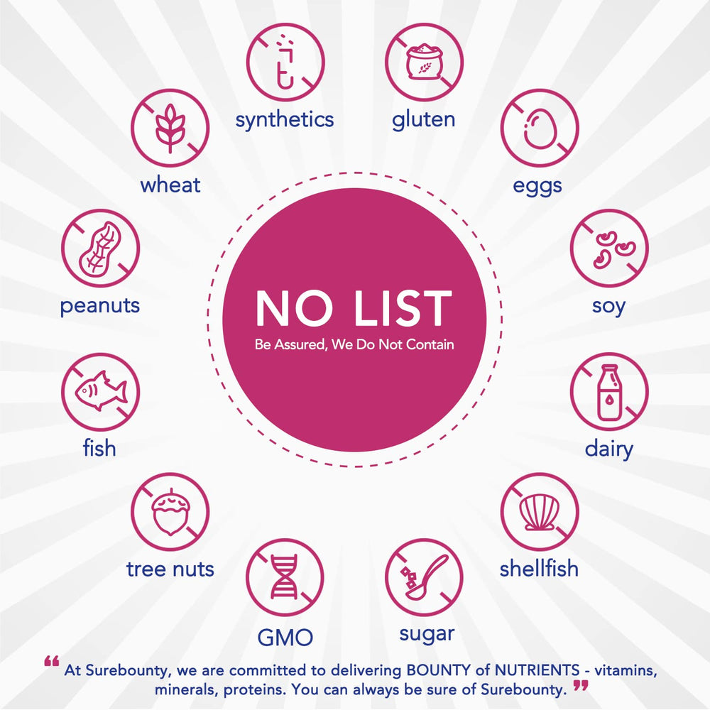 Surebounty Probiotics for Women shelf-stable bottle conveys no refrigeration needed