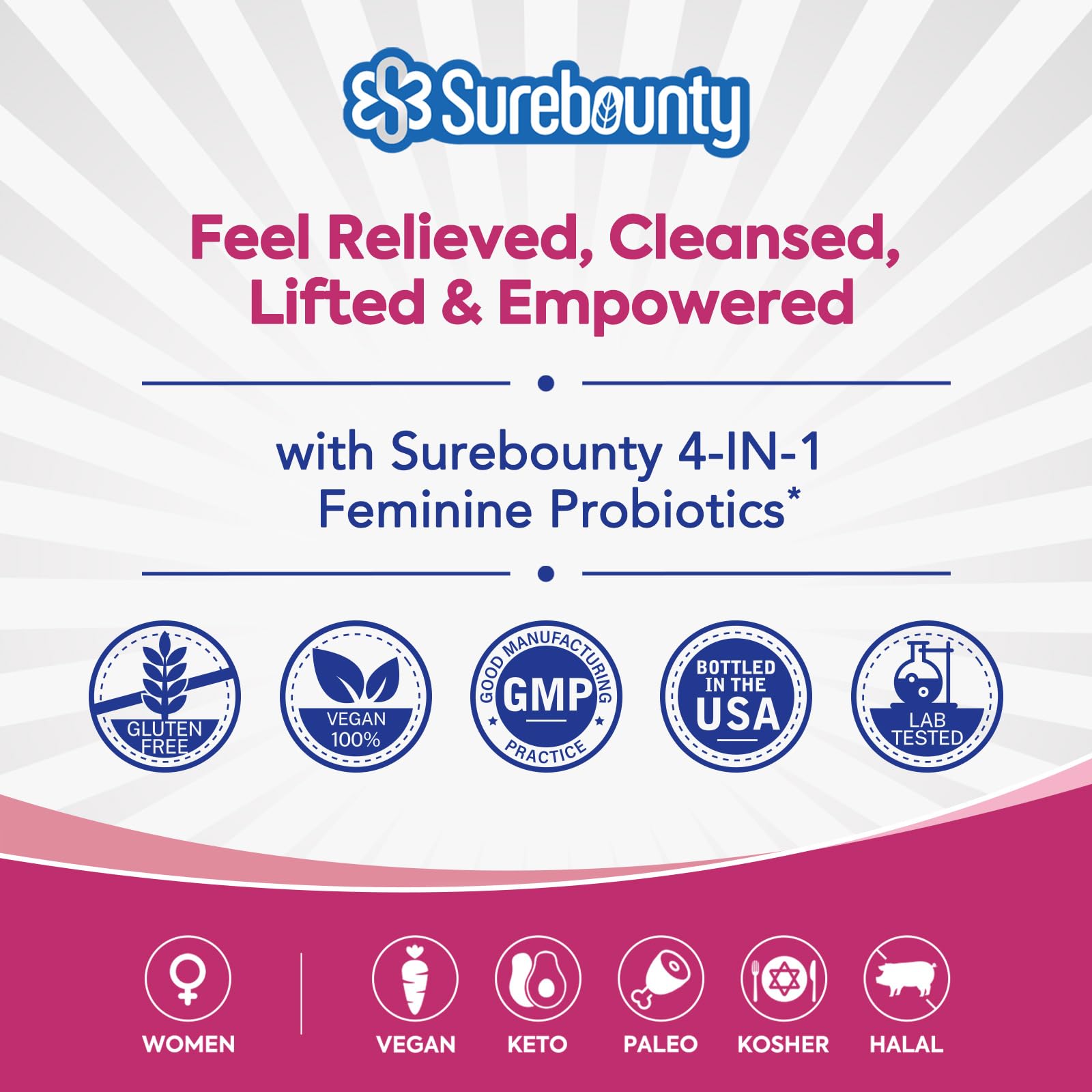 Surebounty Probiotics for Women meal prep table setup with supplement bottles