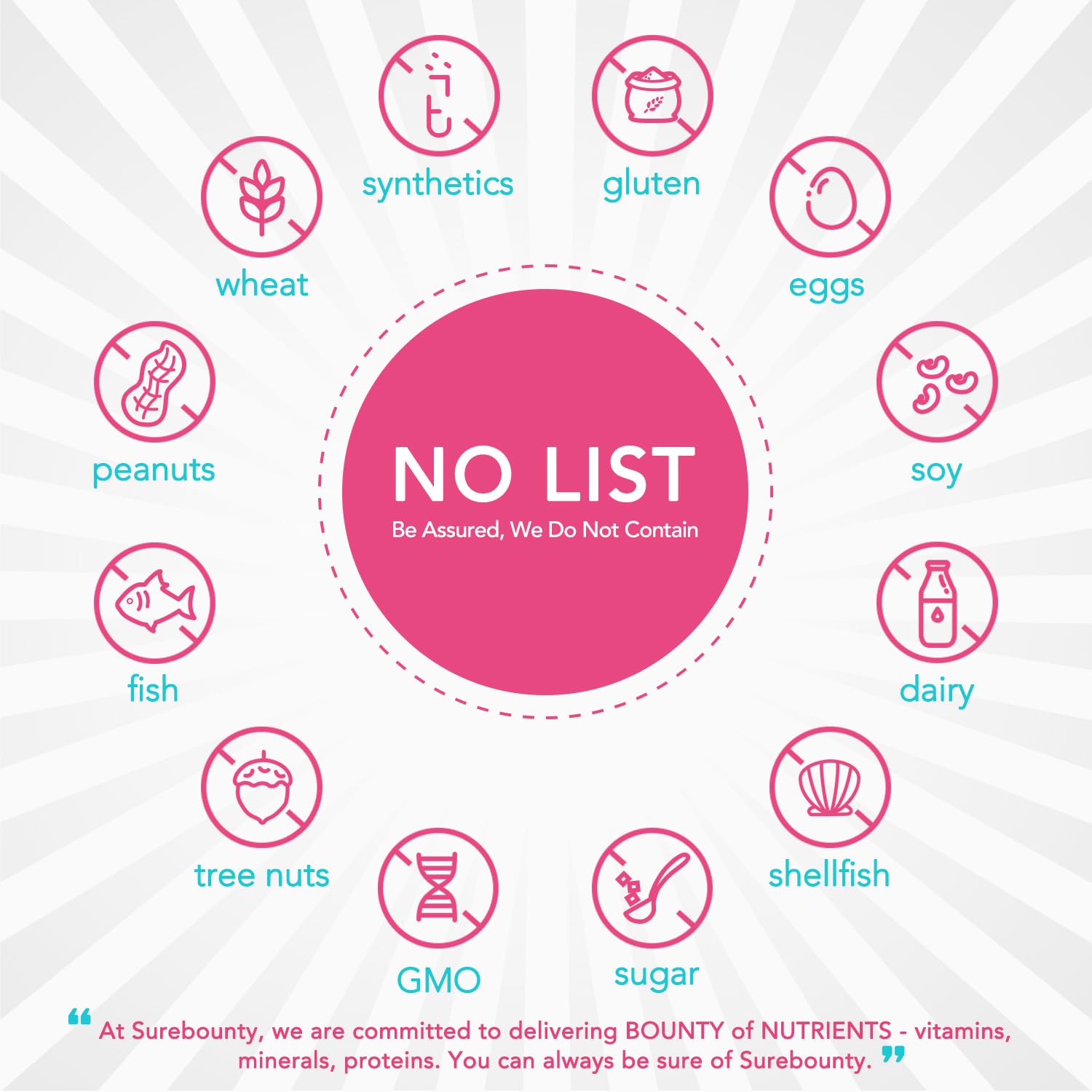 Surebounty woman taking capsule illustrates easy daily wellness routine.