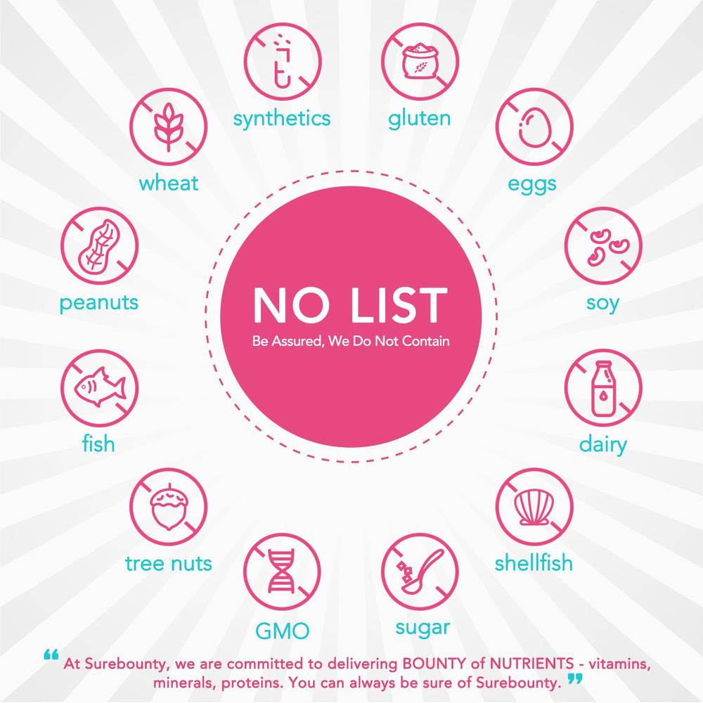 Surebounty woman taking capsule illustrates easy daily wellness routine.