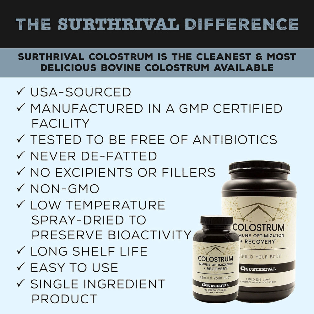 Surthrival label highlights GMP-certified facility and quality processing.