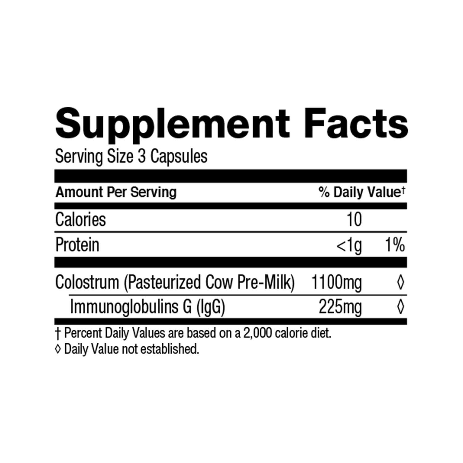 Surthrival colostrum low-temperature processing visual emphasizing bioavailability.