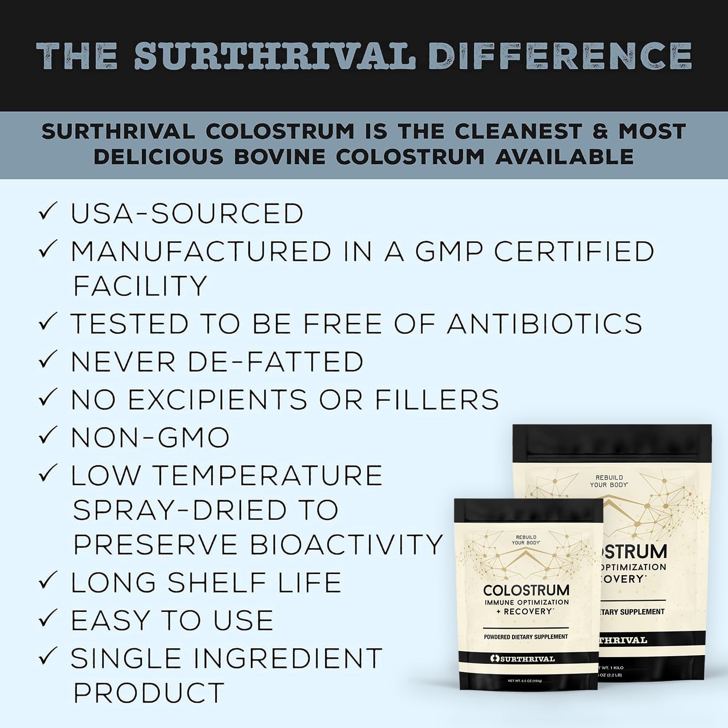 Surthrival Colostrum Powder close-up shows creamy texture.