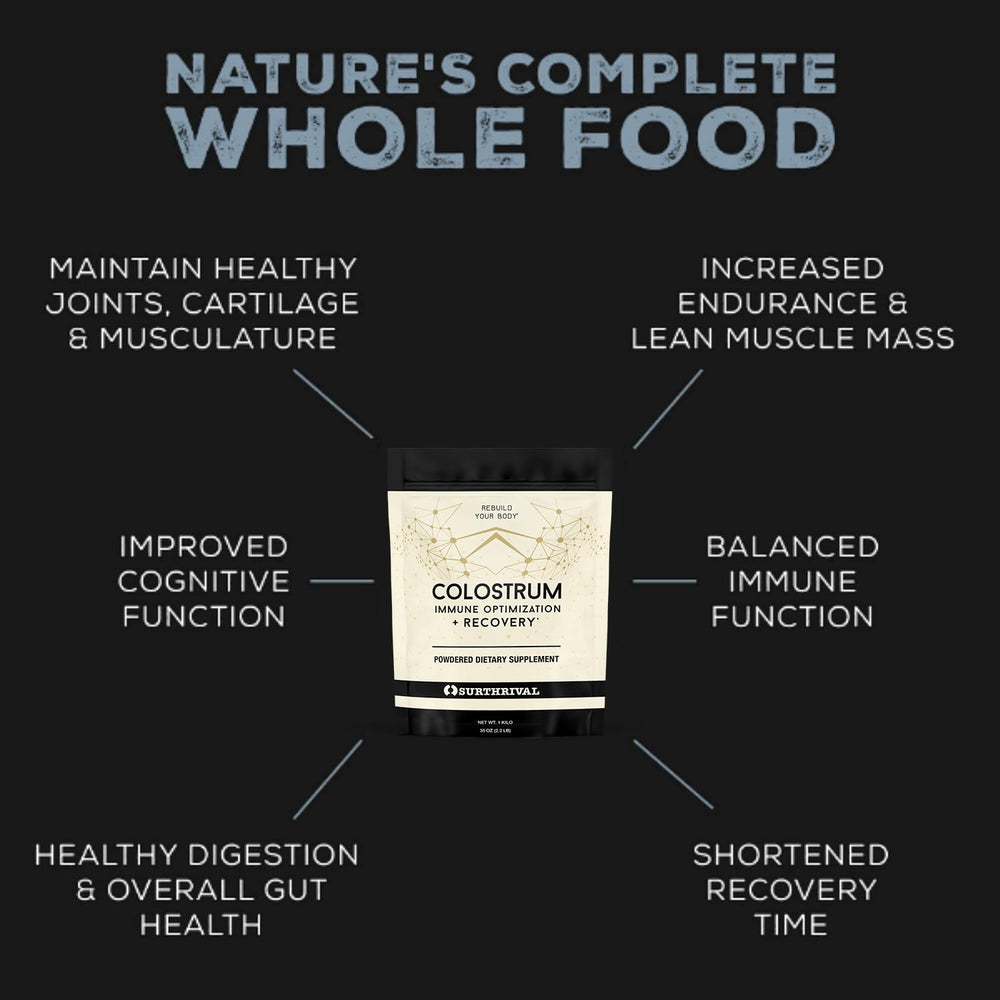 Surthrival Colostrum Powder with spoon for daily use.