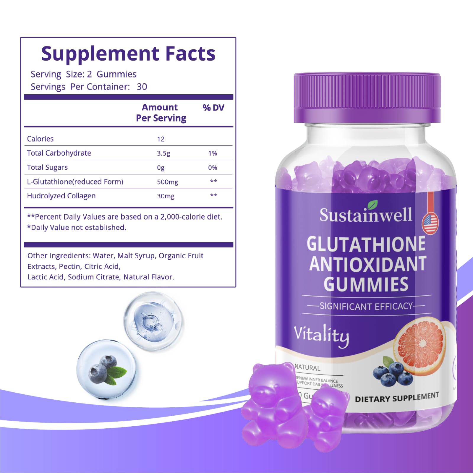 SustainWell gummies with plant based pectin appealing to vegan lifestyles.