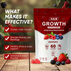 SUUDUUL Lumin Hair Gummies bottle pour, convenient dosage.