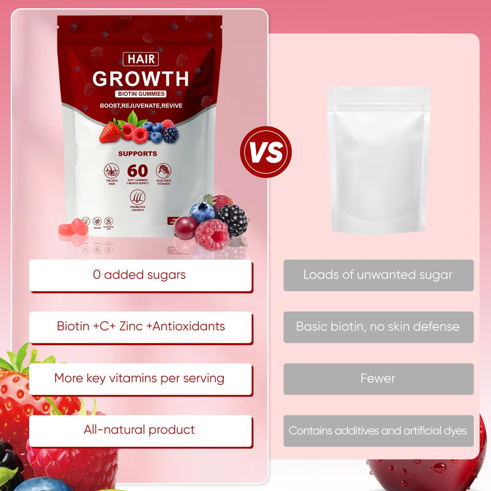 SUUDUUL Lumin Hair Gummies skin and nails benefit visual.