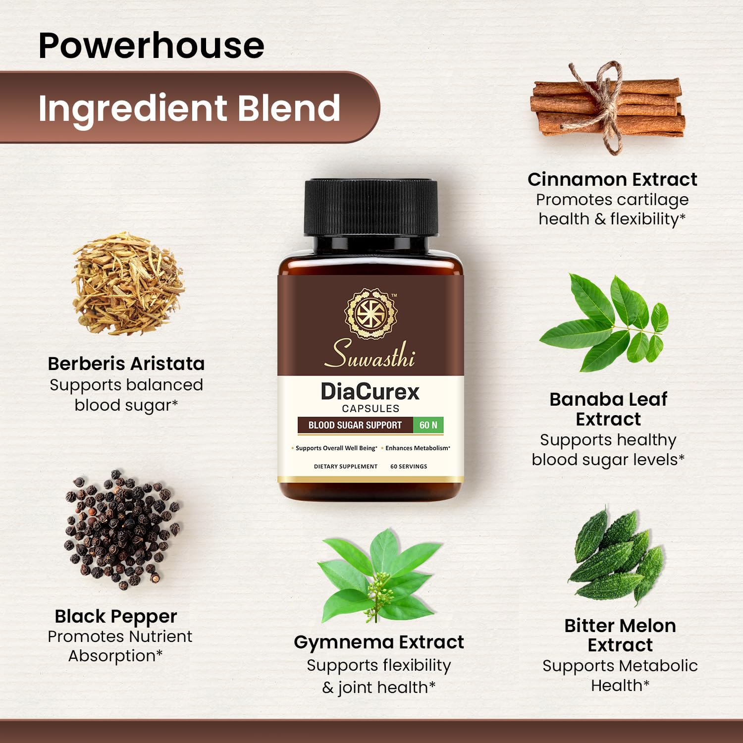Suwasthi DiaCurex gymnema capsules imply sugar-support through plant wisdom