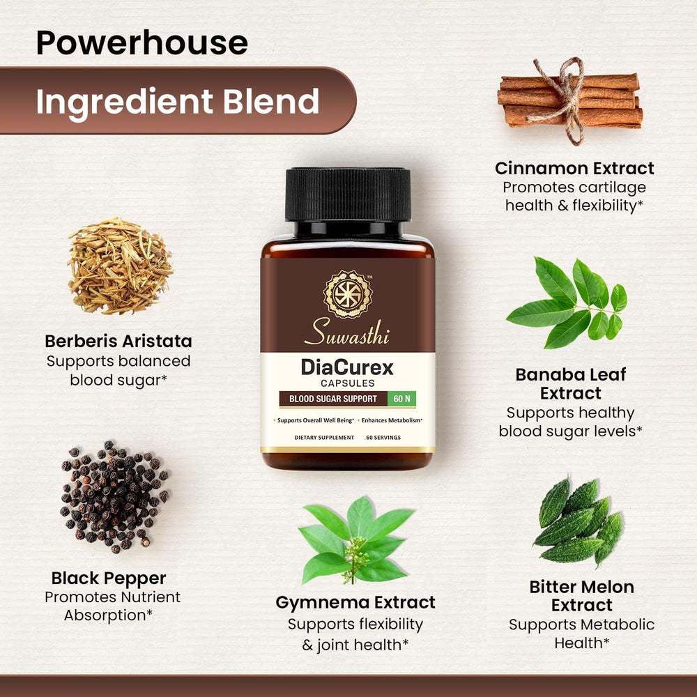 Suwasthi DiaCurex gymnema capsules imply sugar-support through plant wisdom