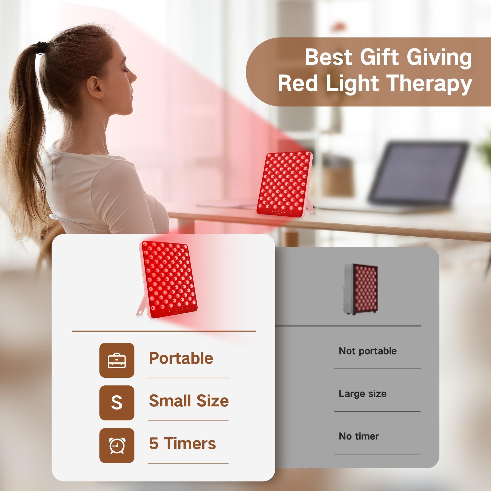 SUXIO red light therapy lamp packaging highlighting 165 LEDs and USB power