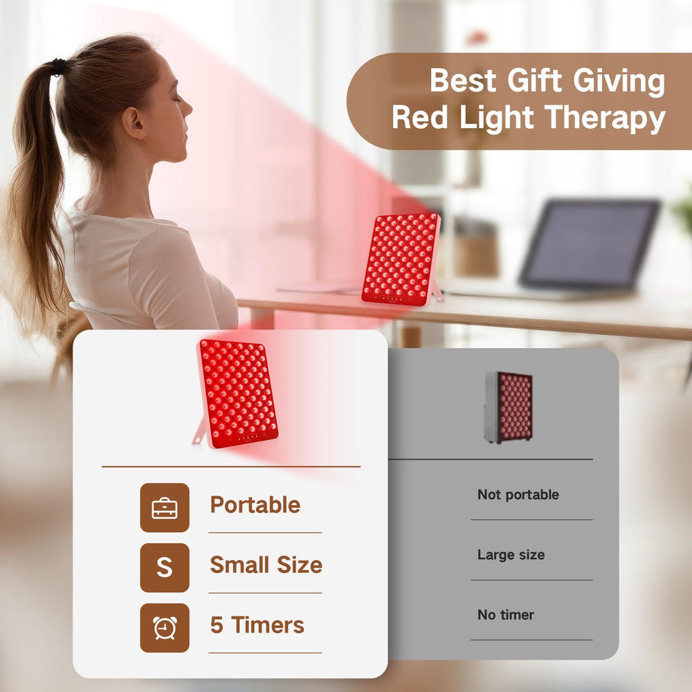 SUXIO red light therapy lamp packaging highlighting 165 LEDs and USB power