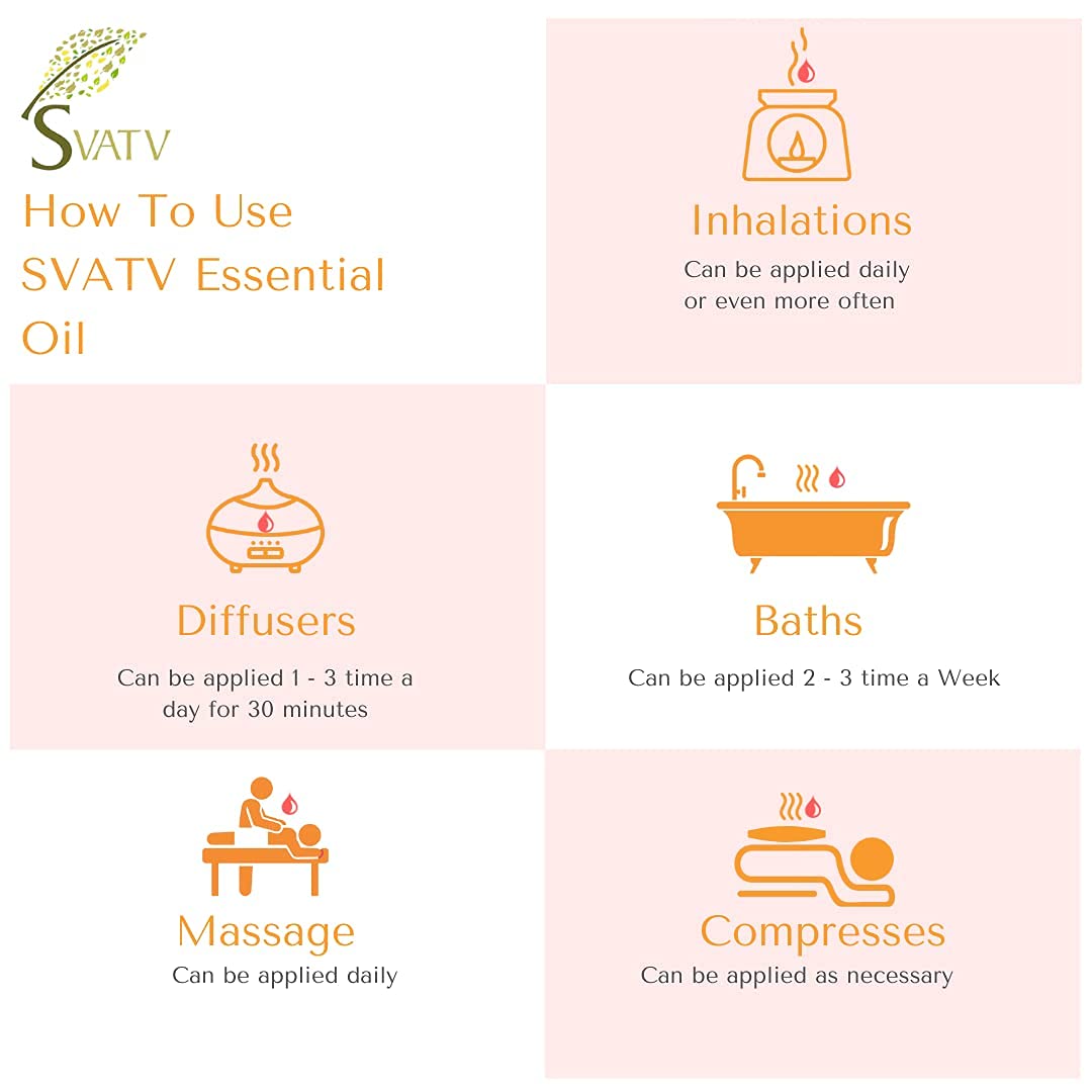 SVATV Clary Sage bath ambiance for a soothing soak.