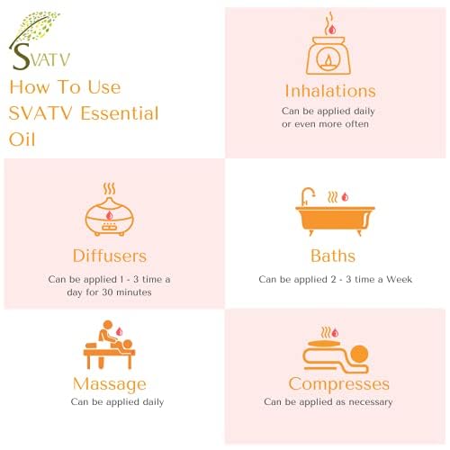 SVATV lemon essential oil room scent boosts mood and focus.