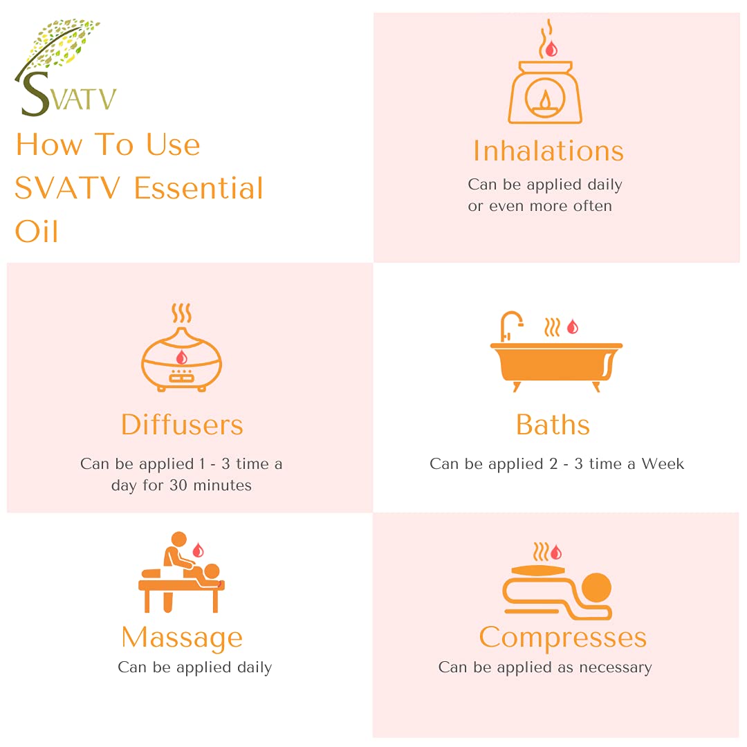 SVATV Vetivert hair care blend refreshes scalp with natural fragrance.