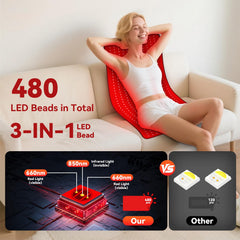 Svlseiia mat delivers 660nm red and 850nm infrared light for deeper tissue reach.