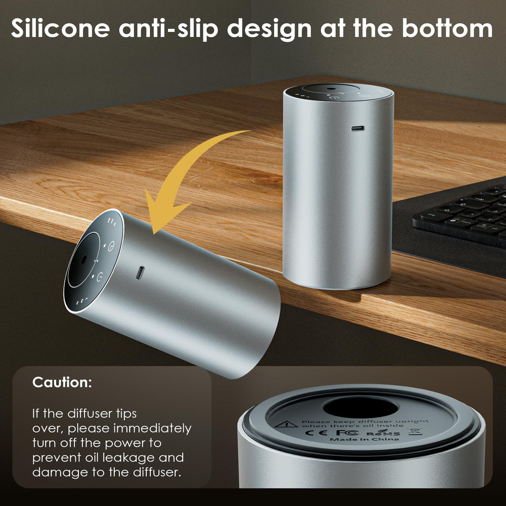 SVNWKRE 20ml capacity fits compact travel use