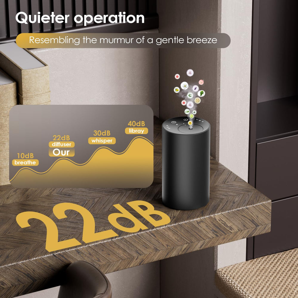 SVNWKRE diffuser with 20ml capacity for compact fragrance without mess