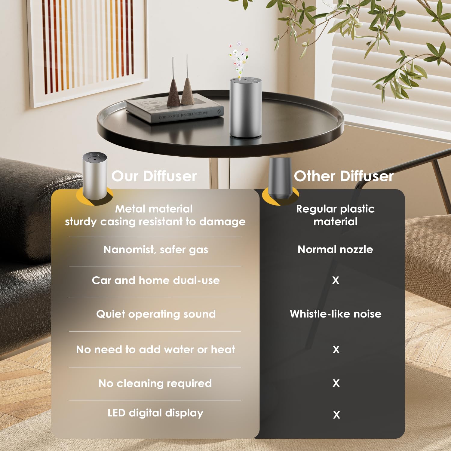 SVNWKRE quiet motor enables peaceful room ambiance