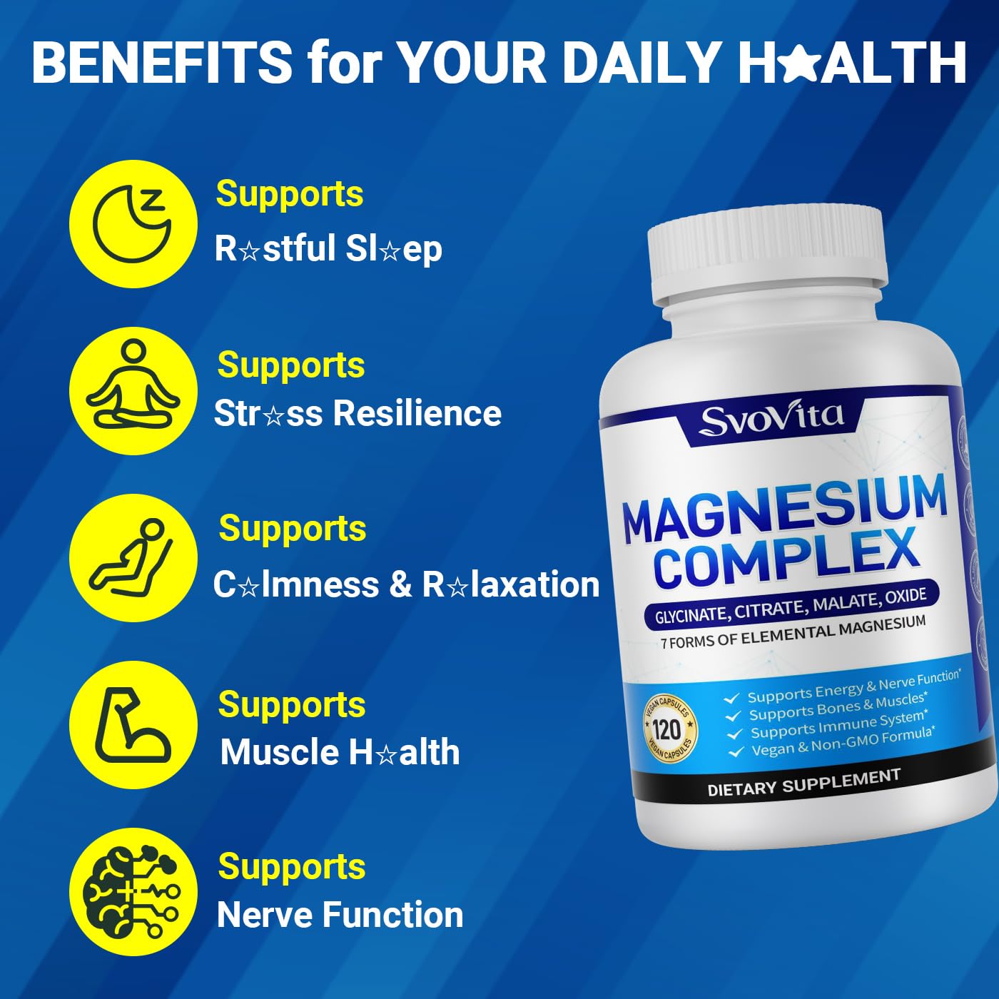Svovita Magnesium Complex label details show seven magnesium forms.
