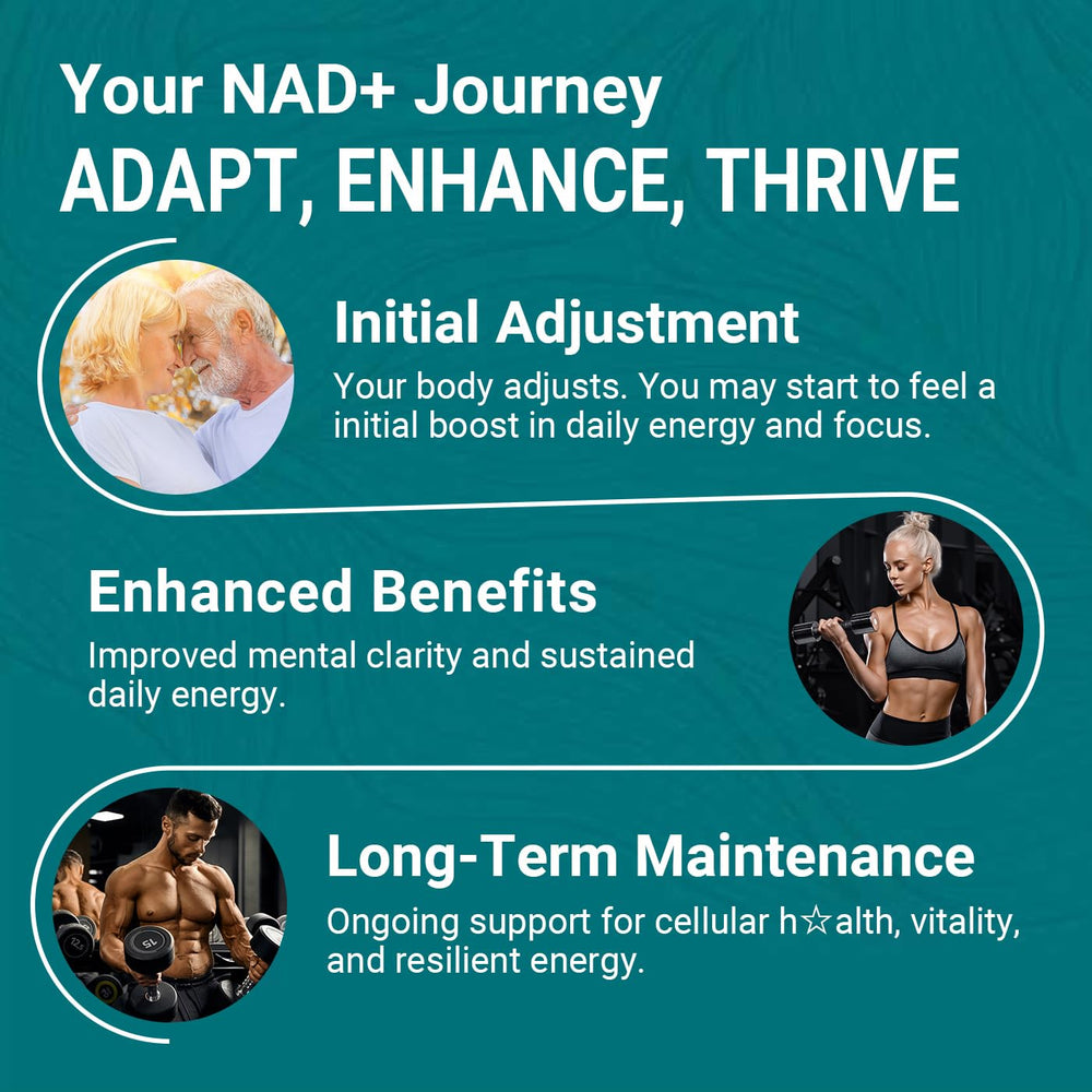 Svovita NAD supplement daily-use bottle suggesting a simple two-capsule serving for consistency.