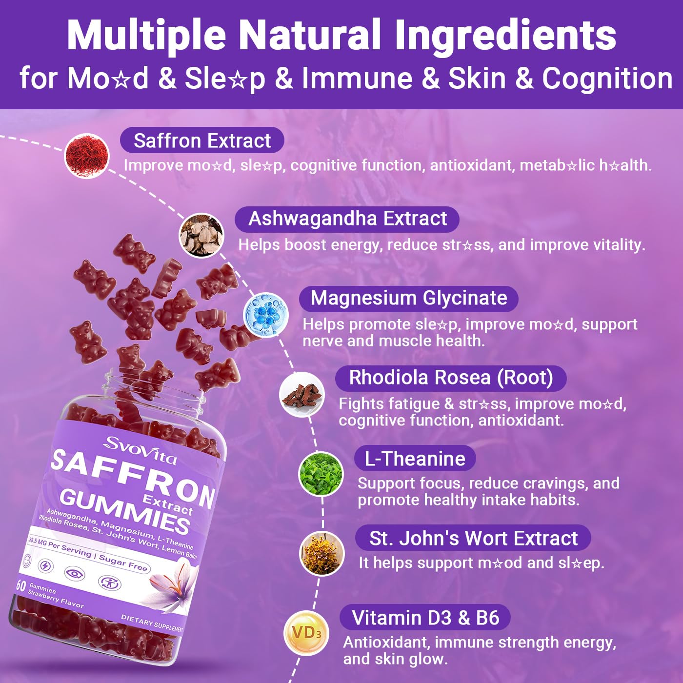 Close-up of Svovita saffron gummies texture showing soft chewy strawberry bites