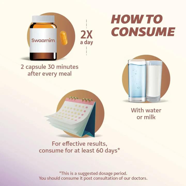 Swaarnim Thyroid Care ingredients blend image emphasizing Ashwagandha.