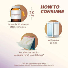 Swaarnim Thyroid Care ingredients blend image emphasizing Ashwagandha.