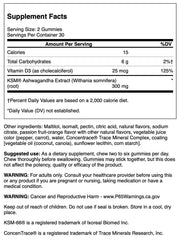 Swanson Ashwagandha and Vitamin D gummy ingredients panel highlighting vegan formula