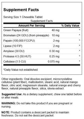 Swanson Chewable Papaya Plus packaging highlights non-GMO and vegetarian formula