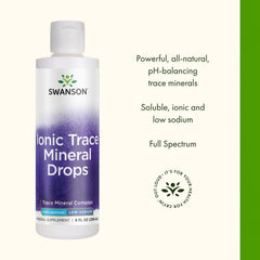 Swanson Concentrace dropper dispense enables precise mineral dosing