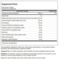 Capsules closeup highlighting enzyme blend for post-meal comfort.