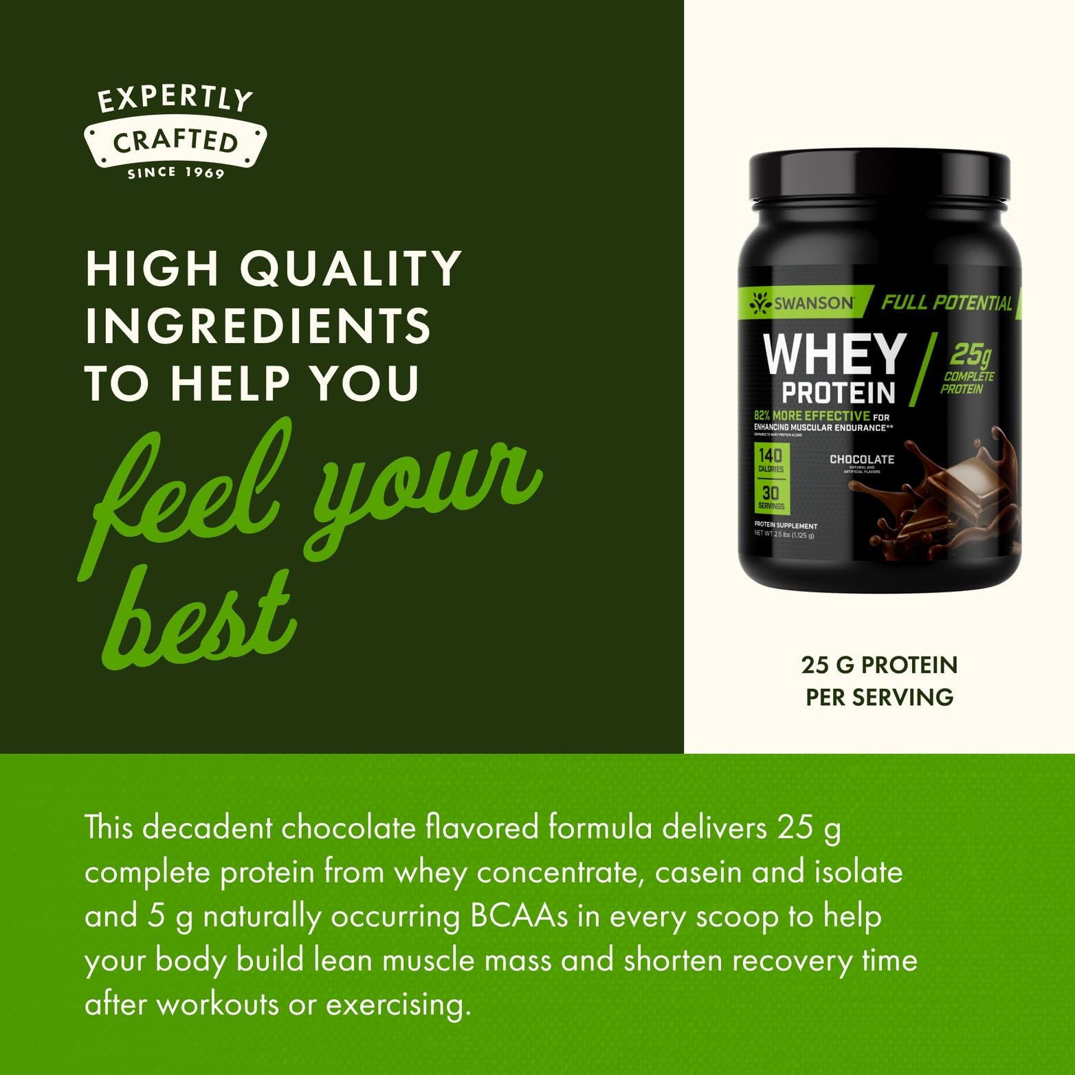 Electrolytes on the label support hydration in Swanson Full Potential Whey Chocolate