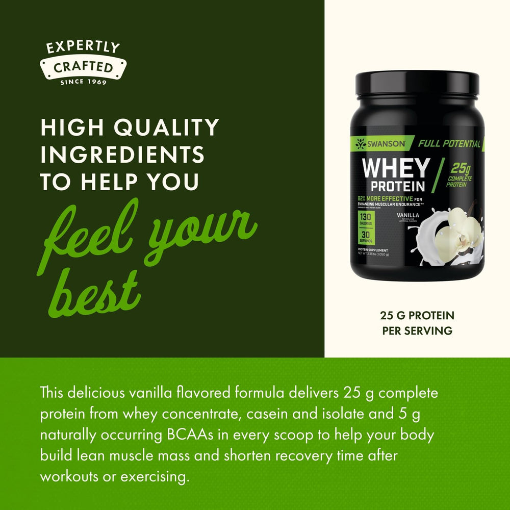 Swanson Full Potential Whey Vanilla mix with water shows creamy texture and smooth flavor