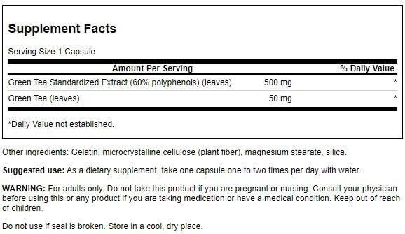 Swanson Green Tea Extract capsules close-up suggesting easy daily supplementation.