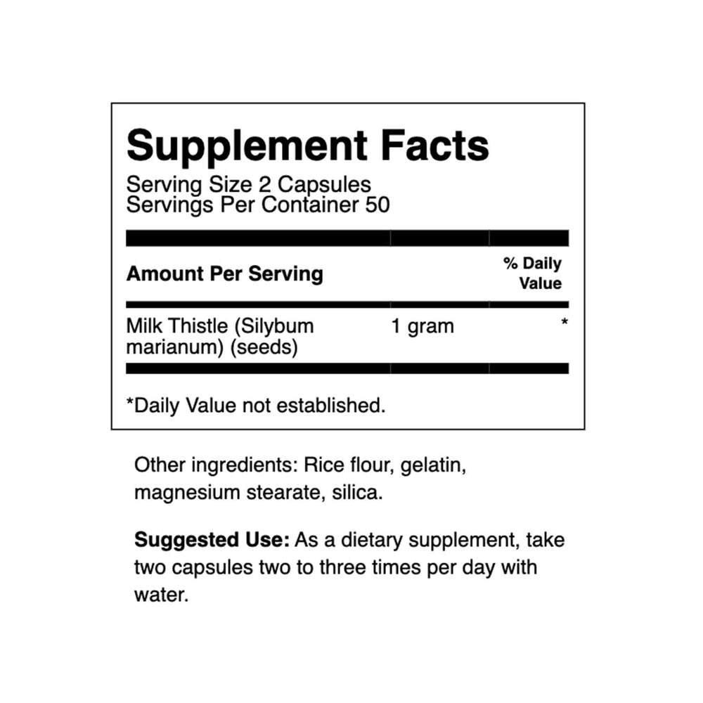 Swanson Milk Thistle capsules being poured for easy daily use