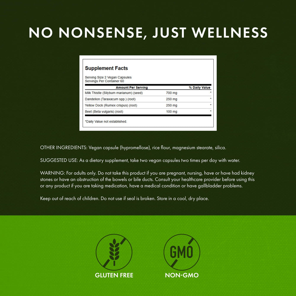 Swanson capsules in hand for easy daily intake