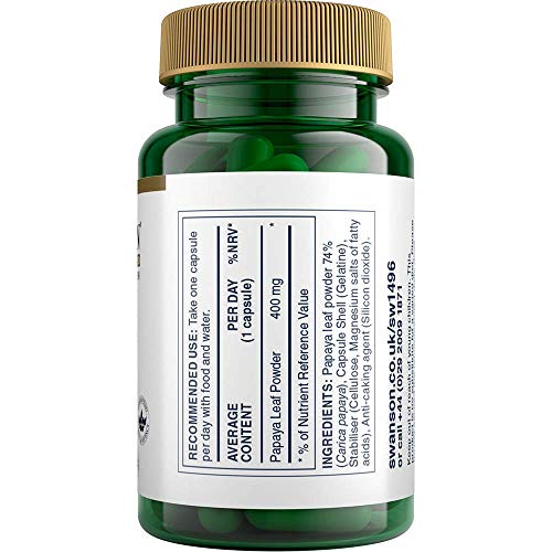 Close-up of Swanson Papaya Leaf label with bottle details and serving info.