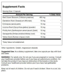 Swanson Red Clover capsules highlighting a full-spectrum plant blend for detox.