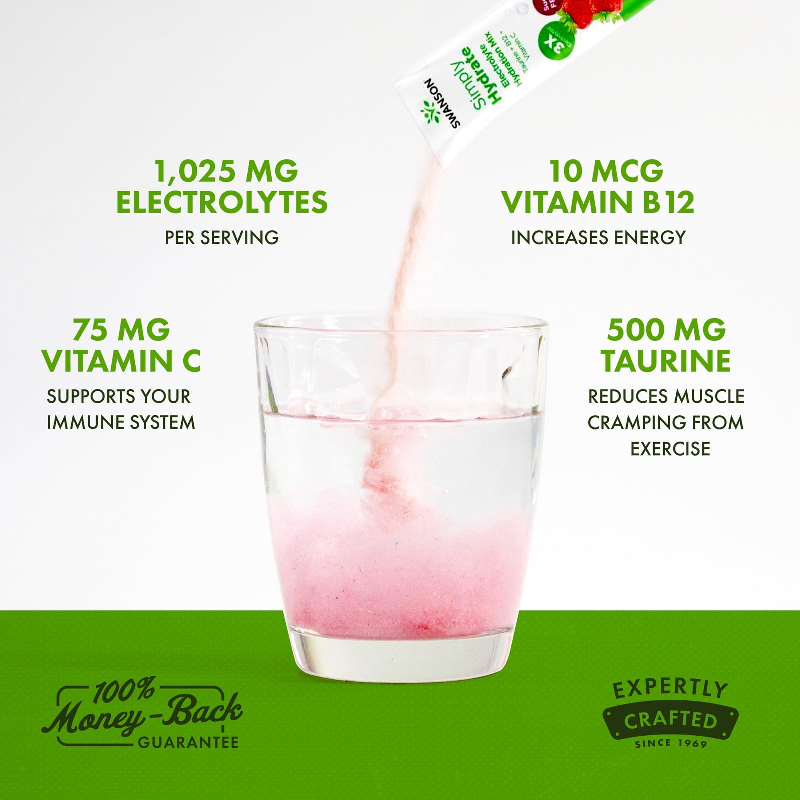 Swanson Simply Hydrate sugar-free watermelon flavor keeps hydration tasty