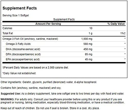 Swanson Super DPA Fish Oil packaging on display highlights quality