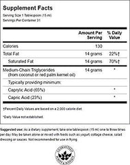 Swanson ULT MCT Oil being poured into coffee for quick energy.
