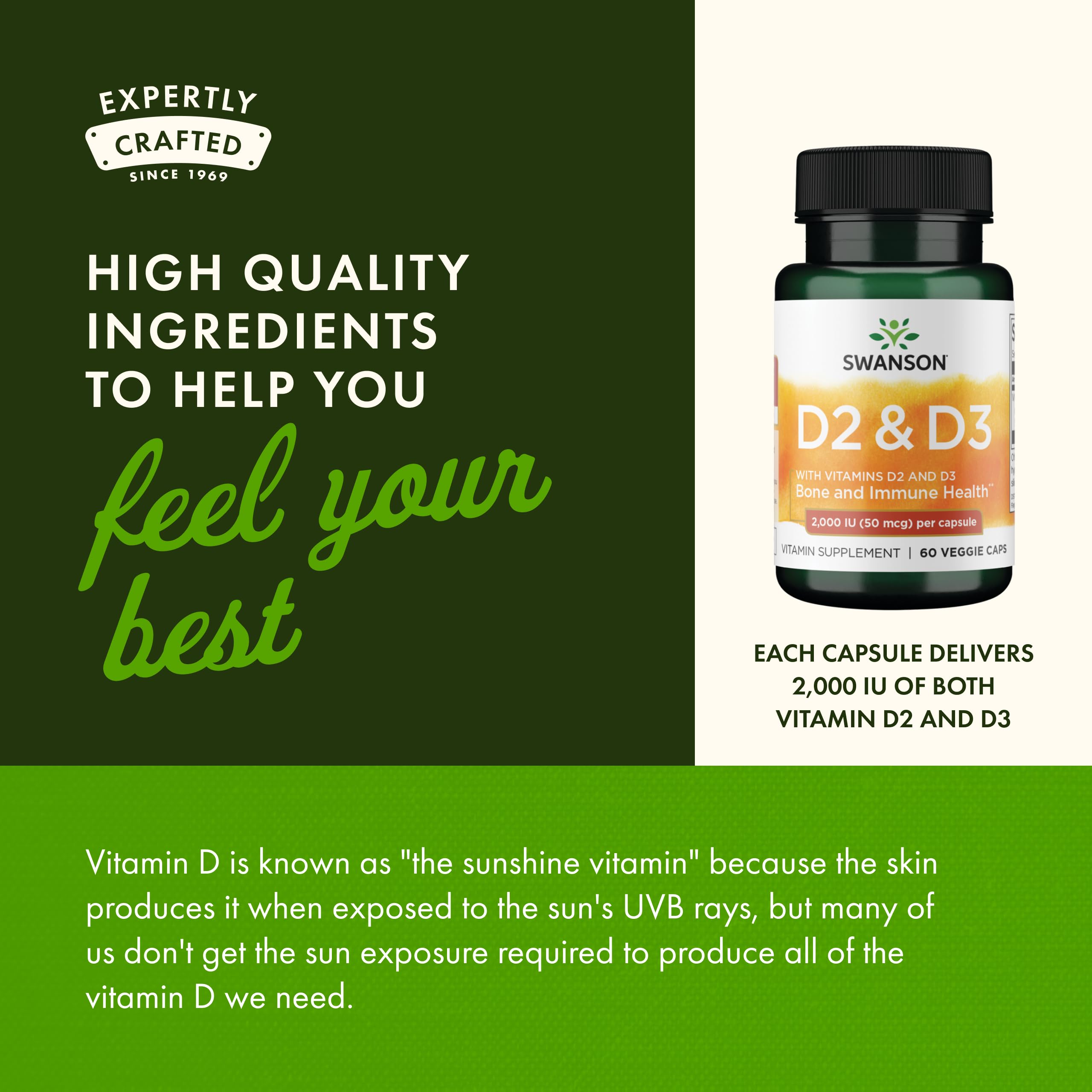Swanson Vitamin D Complex serving chart guides daily intake