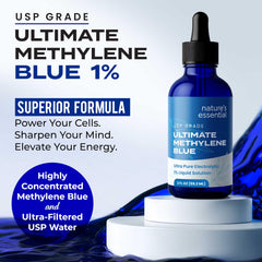 Sweat & Soul methylene blue dropper ready for targeted application and easy administration.