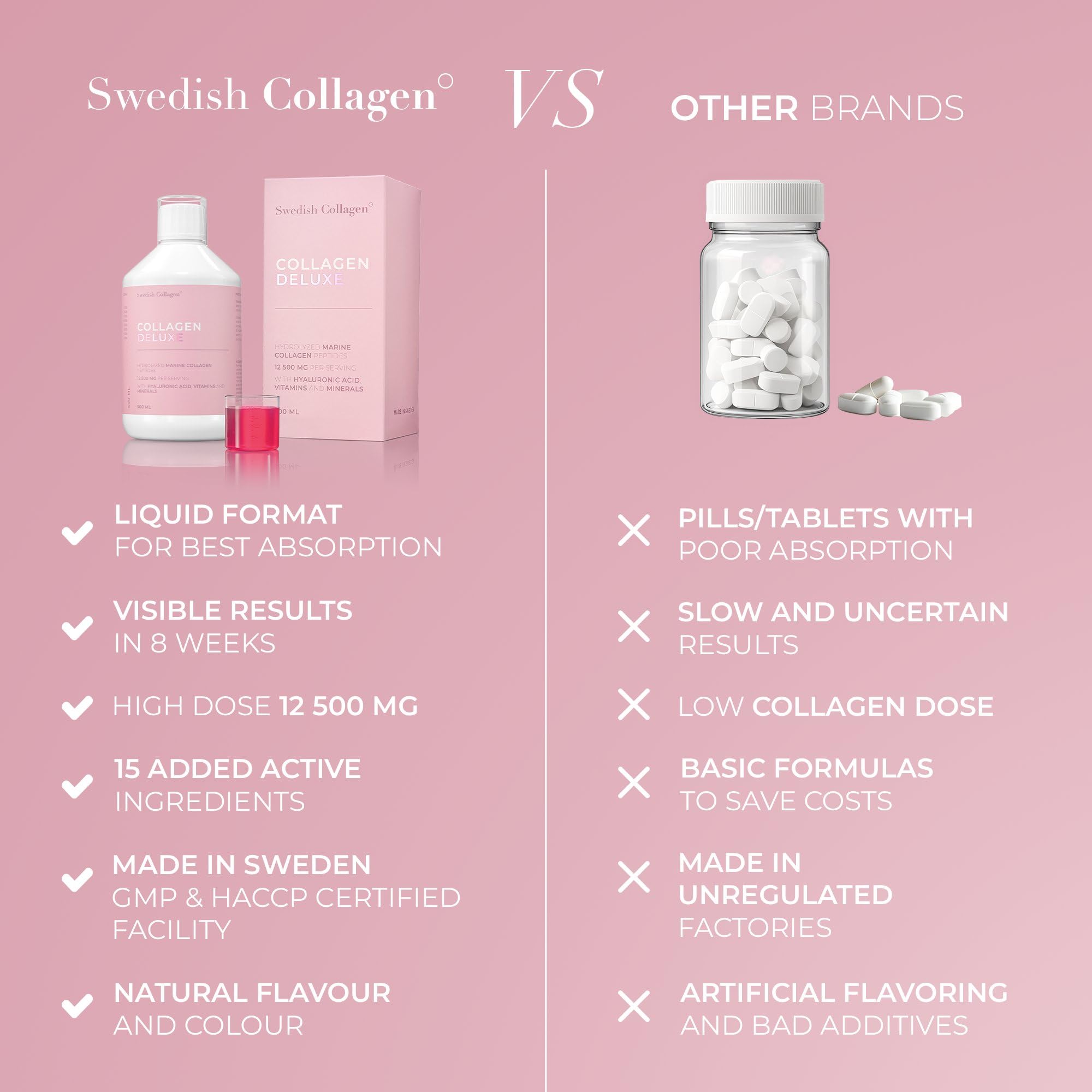 Swedish Collagen Deluxe daily-portion 25 ml measuring cup view
