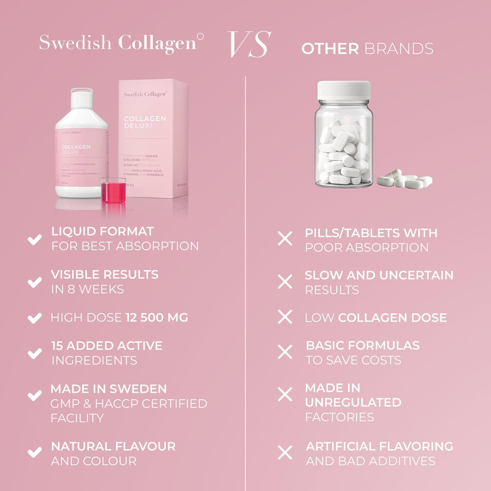 Swedish Collagen Deluxe daily-portion 25 ml measuring cup view