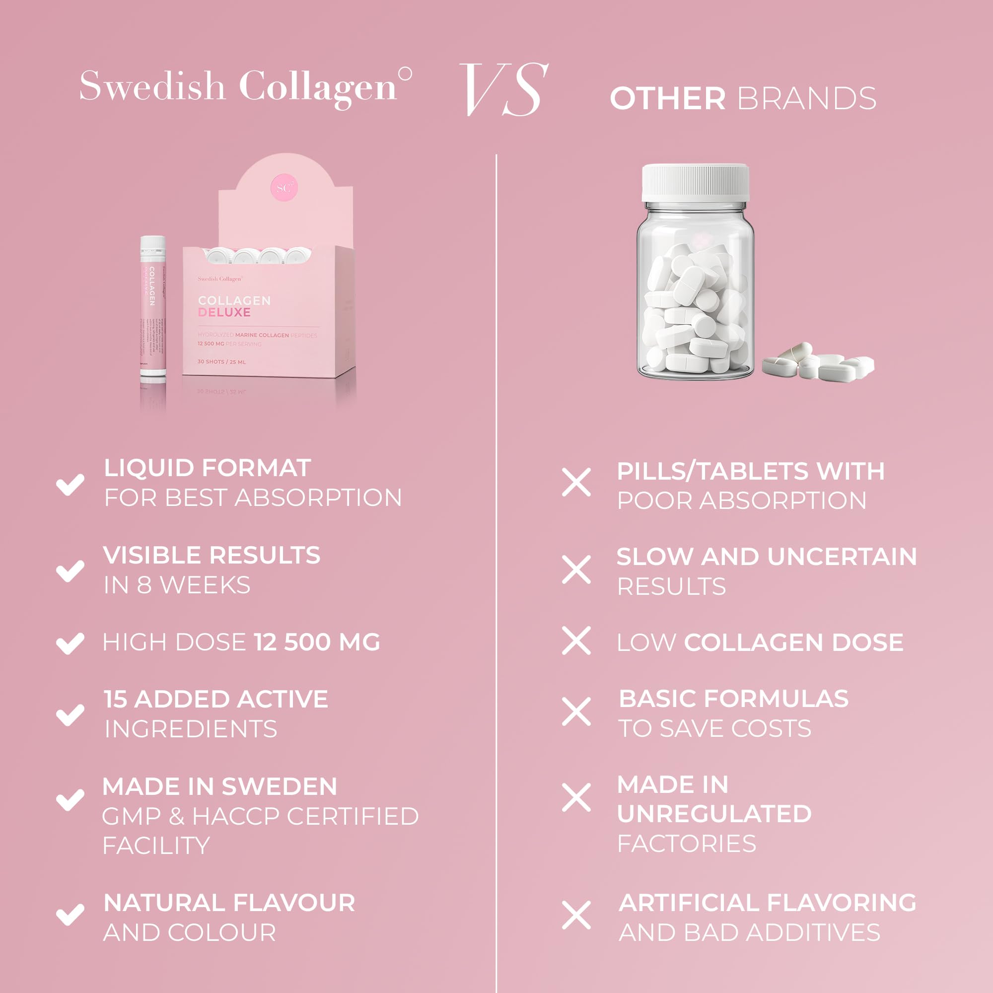 Hyaluronic acid detail in Swedish Collagen Deluxe formula