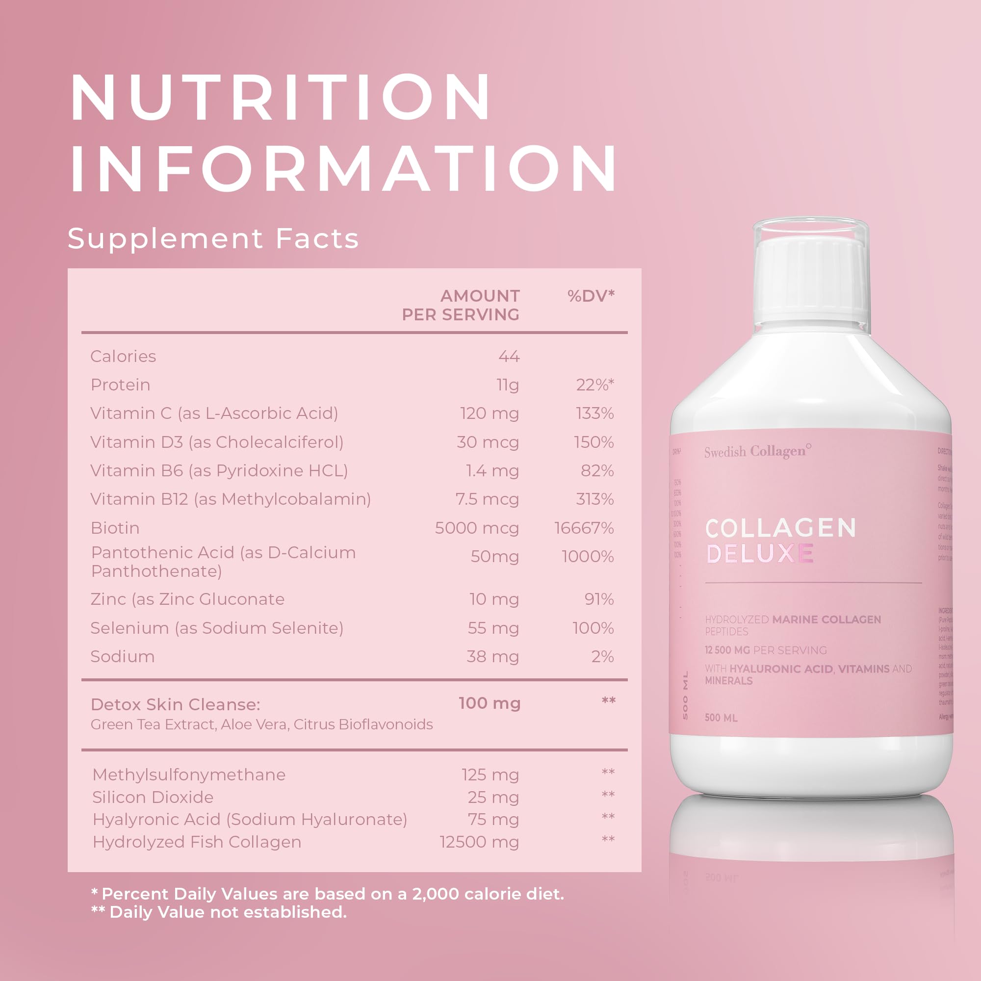 Swedish Collagen Deluxe refrigerated storage demonstrates freshness