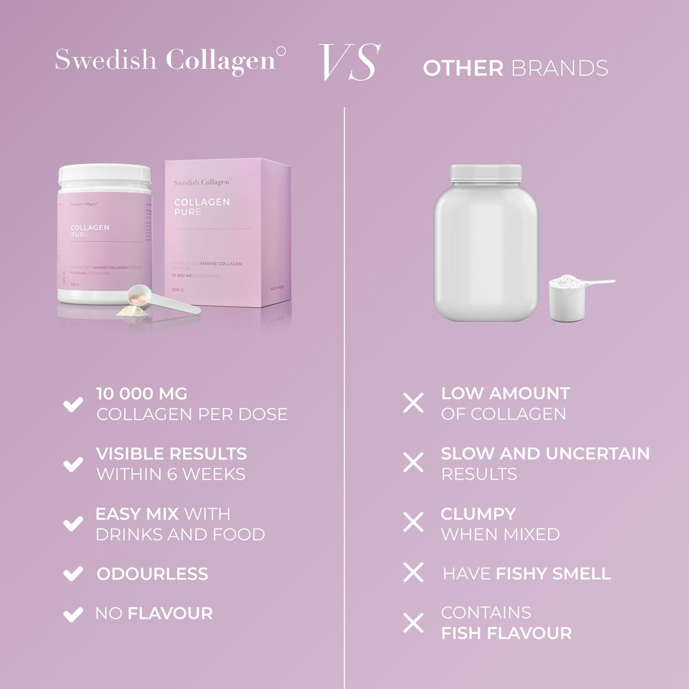 Marine collagen types 1 and 3 support skin, hair, and joints.