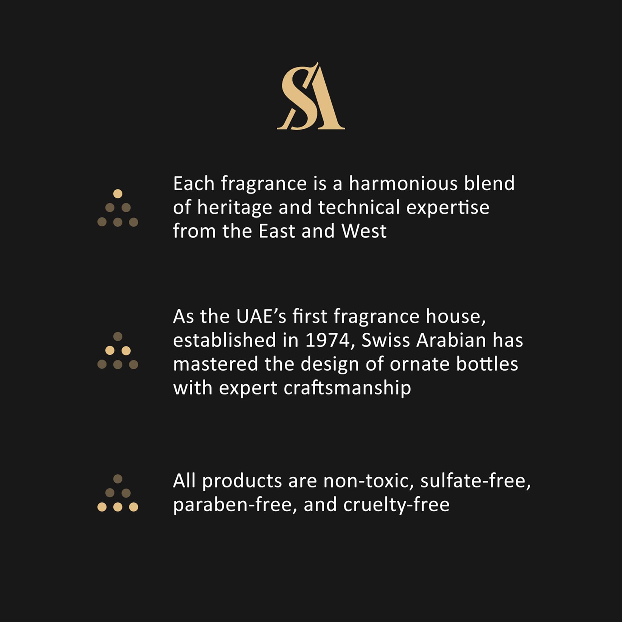 Swiss Arabian Shaghaf Oud Tonka compact bottle supports long-lasting wear.